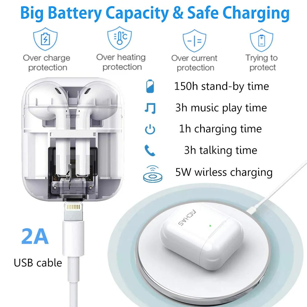 EARBUDS AIR 31 AIRPODS WIRELESS EARBUDS WITH CRYSTAL TRANSPARENT CASE WITH TYPE C CHARGING EARBUDS BLUETOOTH 5.3 | NEW MODEL